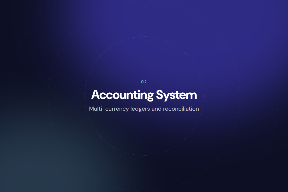 Product interface screenshot
